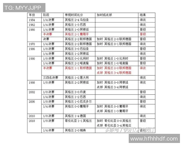 国米与矿工历史交锋记录分析及战绩回顾