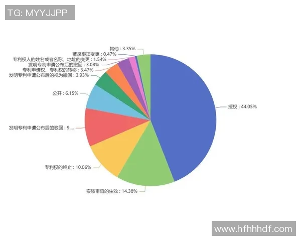 福登在绿茵场上的崛起之路与未来发展潜力分析 福登在绿茵场上的崛起之路与未来发展潜力分析