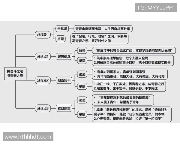 程帅澎：在新时代的浪潮中书写青春奋斗的华美篇章