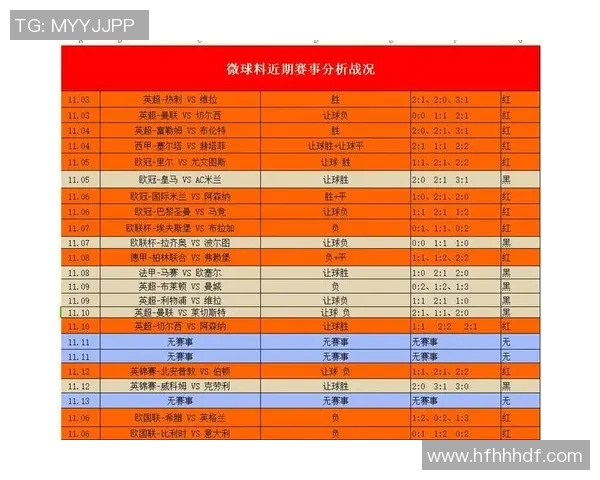 葡萄牙与荷兰比赛前瞻分析及胜负预测详解