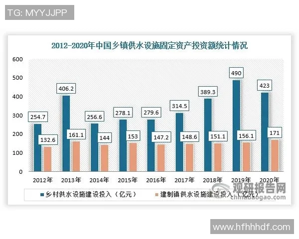 南京篮球队耐力表现的数据分析与训练策略探讨 南京篮球队耐力表现的数据分析与训练策略探讨