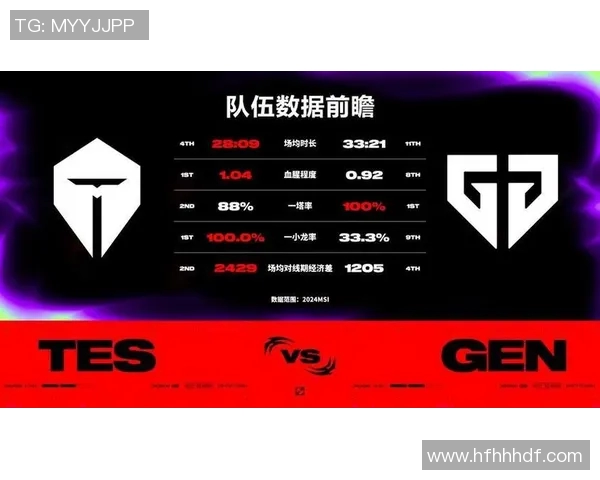 赛后分析V5与TES对决实力对比及未来展望