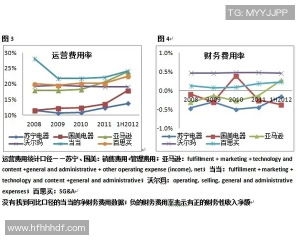 BLG状态引发热议电竞圈对其表现的不同看法与分析