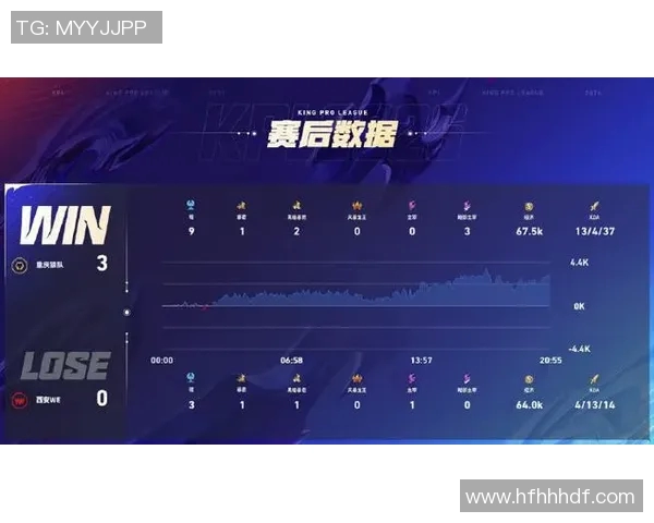 最新CSGO战术排行榜揭晓WE战队强势领跑引发热议